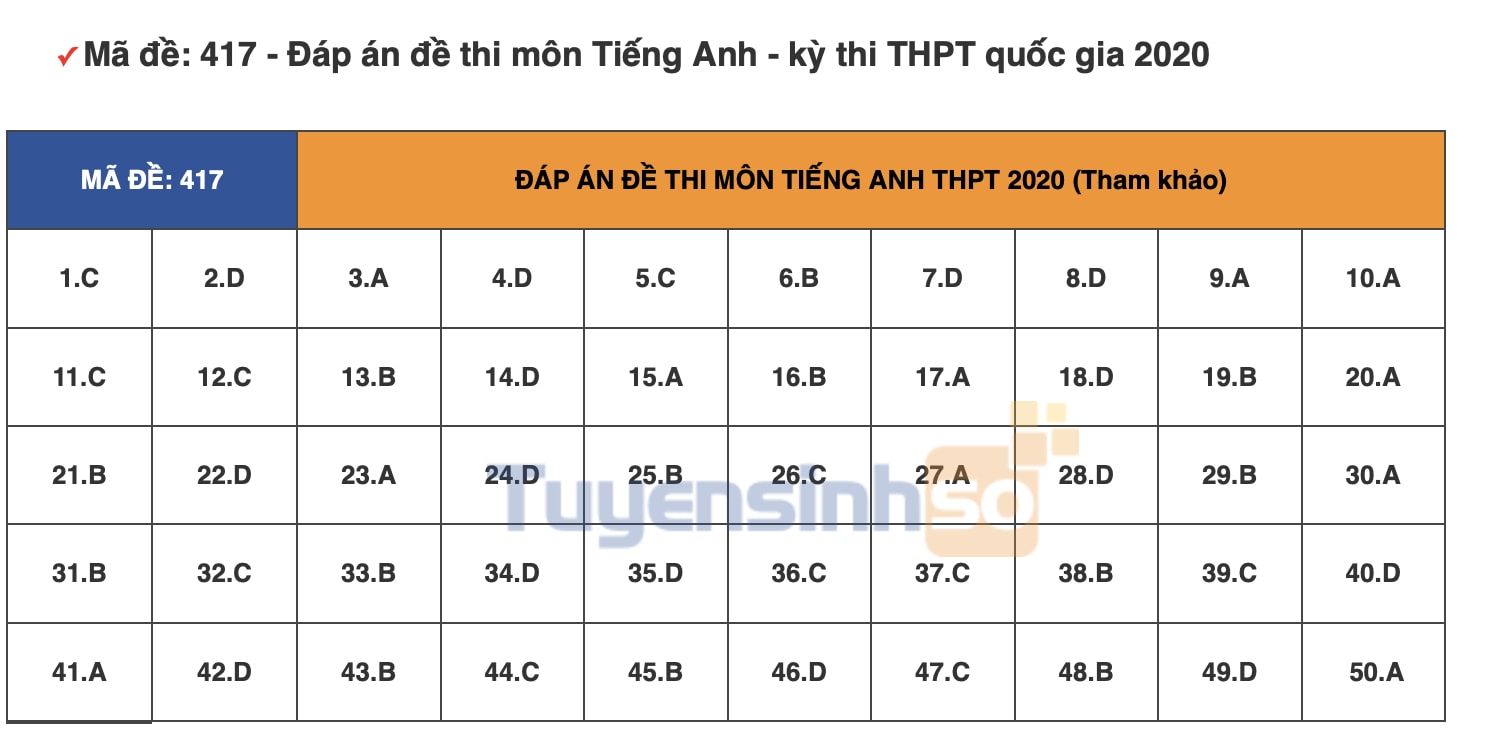 tieng-anh-417