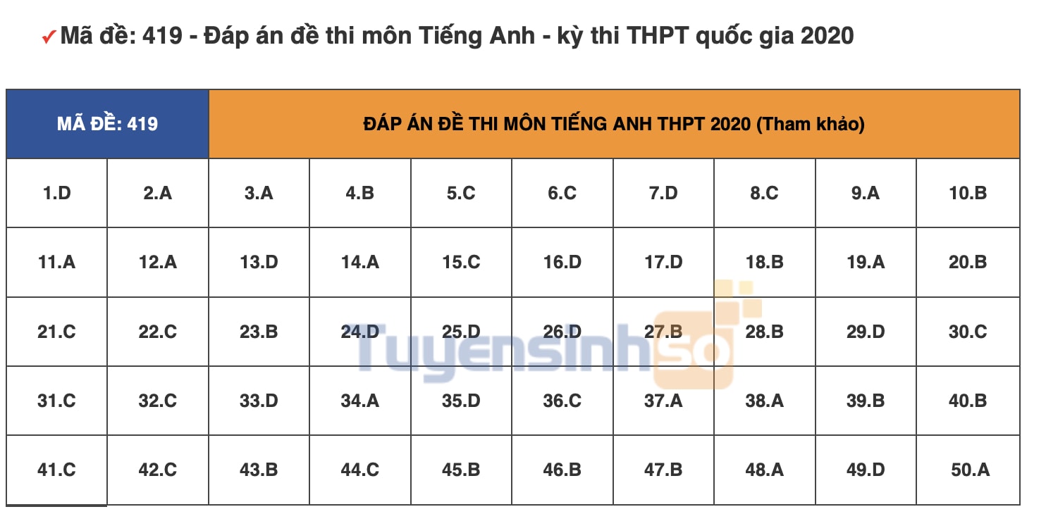 tieng-anh-419