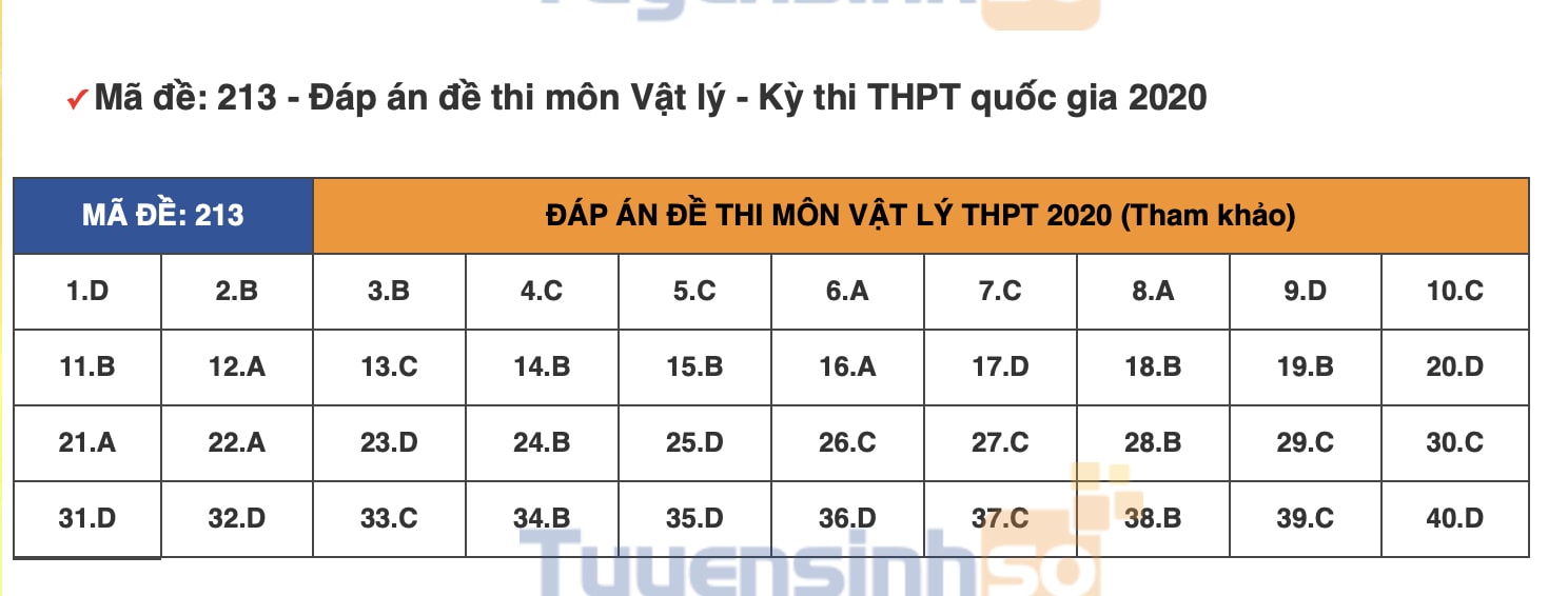 vat-ly-213