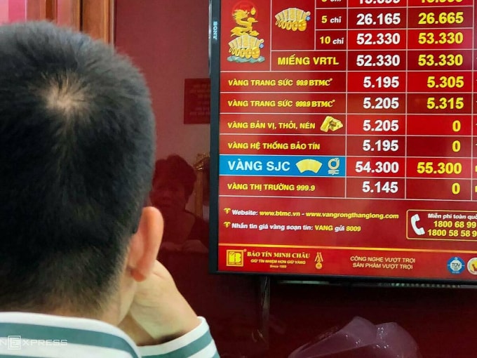 Nhà đầu tư vẫn kỳ vọng