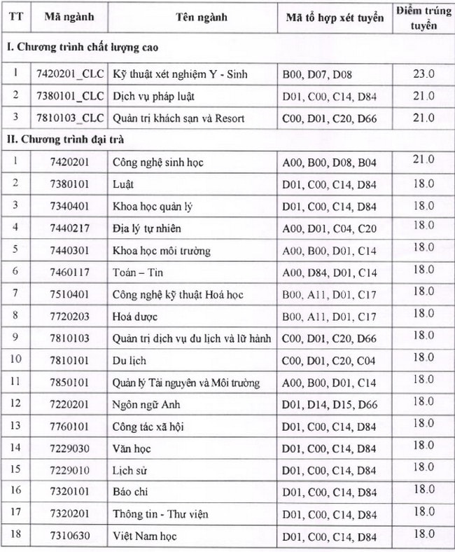 điểm chuẩn trường đại học thái nguyên
