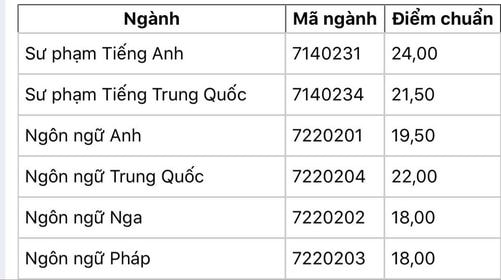 khoa ngoại ngữ dh thái nguyên.1