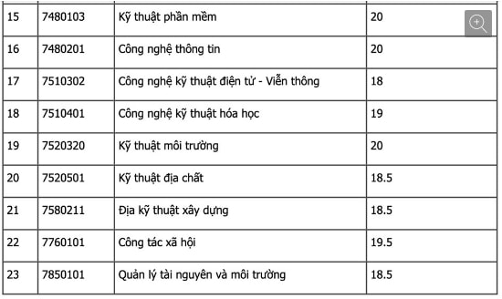 dai-hoc-khoa-hoc-hue2