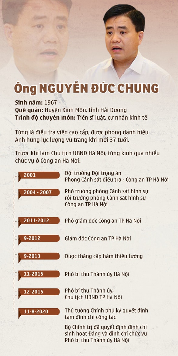 tieu-su