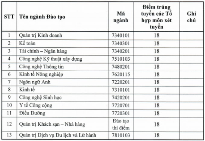 h-quang-trung-iem-chuan-hoc-ba