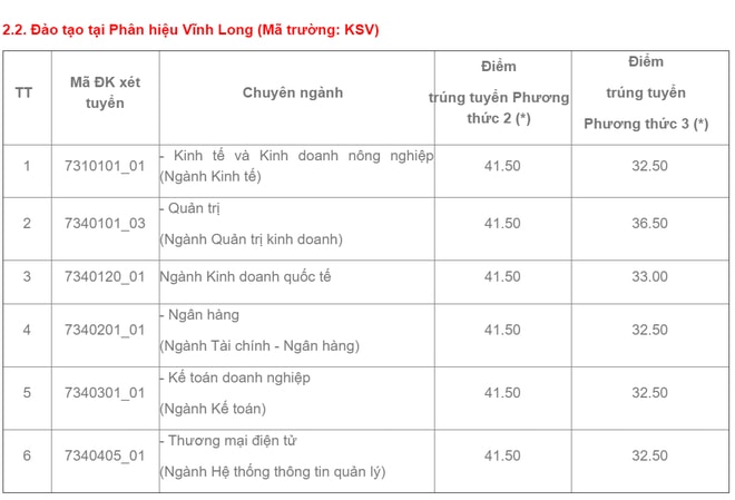 kt 3