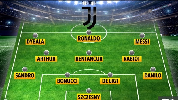 Đội hình khủng của câu lạc bộ Juventus khi có Messi. Ảnh: internet.