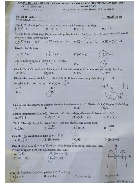 116.1