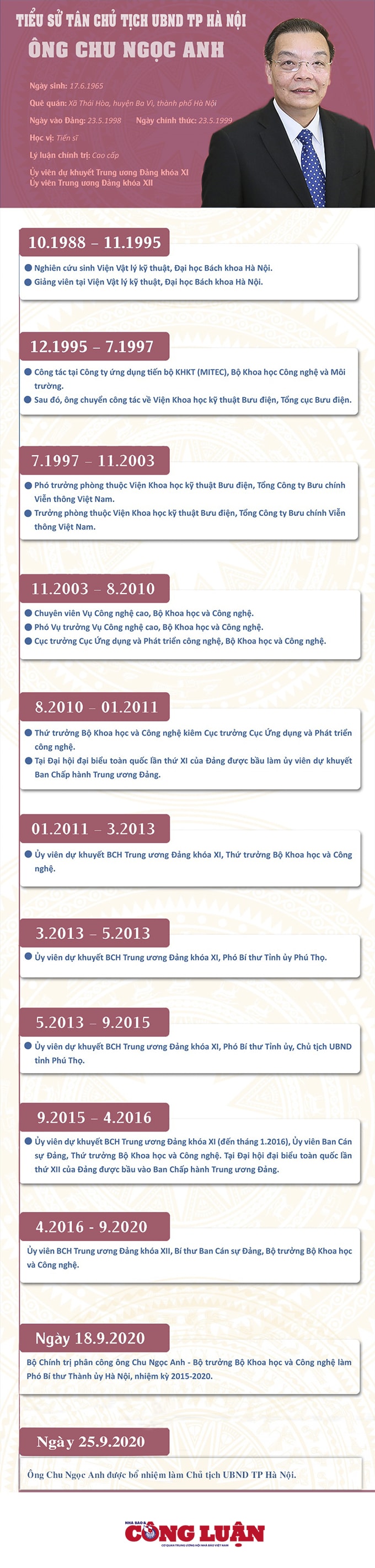 Info-Dong-Chi-Chu-Ng-04