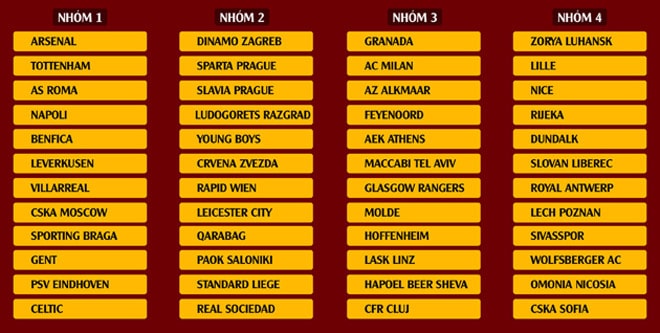 Phân nhóm thi đấu Europa League 2020/21. Ảnh: internet.