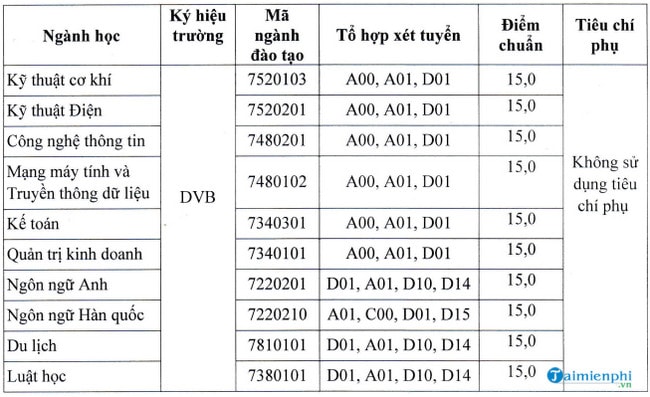 DB56C270-FB2B-415E-B79E-6ACEAA14C099