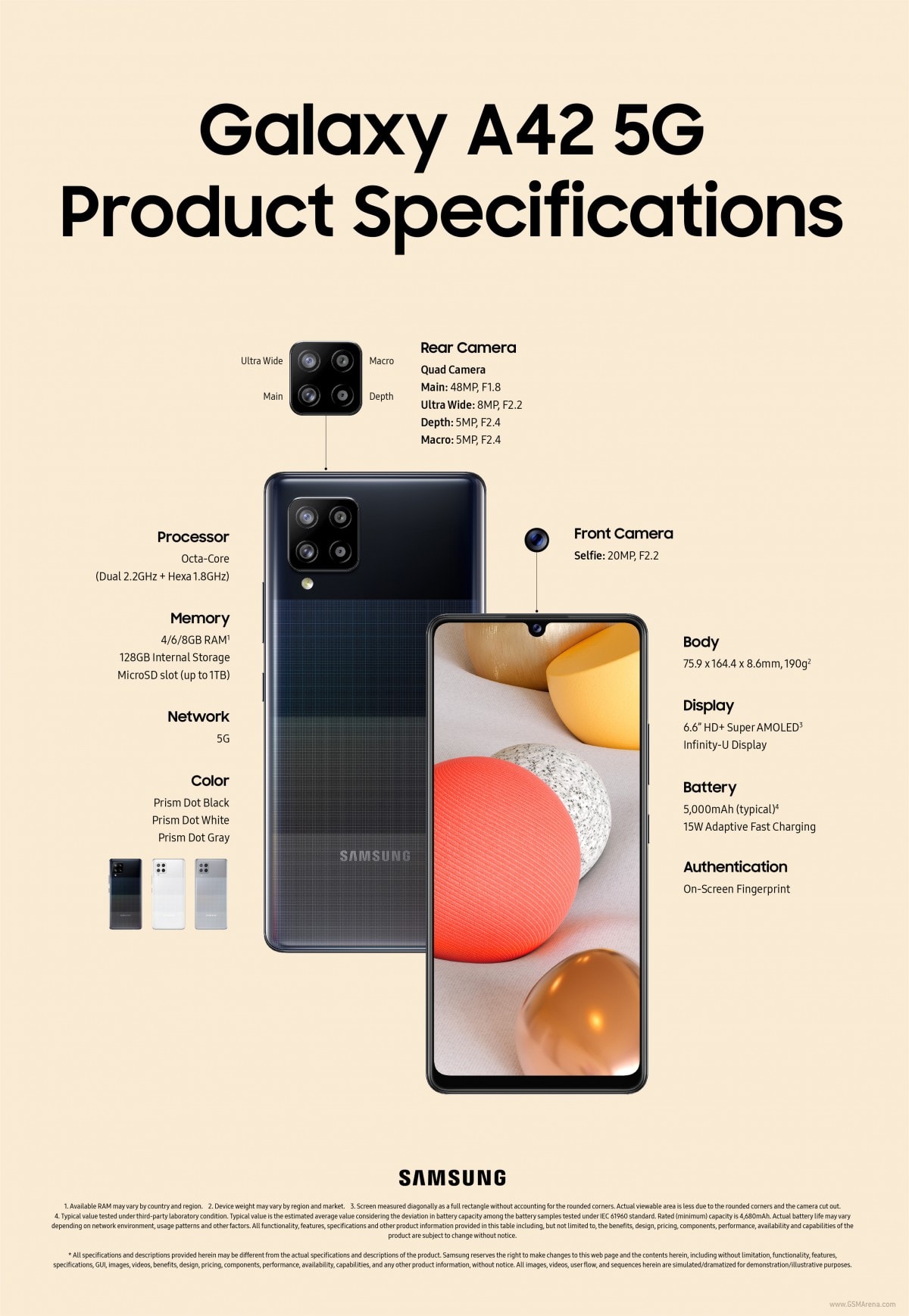 Hình ảnh thông số kỹ thuật của chiếc điện thoại Galaxy A42 5G. Ảnh: Samsung