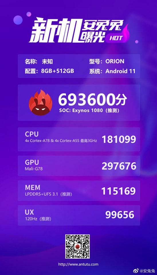 Điểm số chip Exynos 1080 5G trên AnTuTu. Ảnh: gizmochina