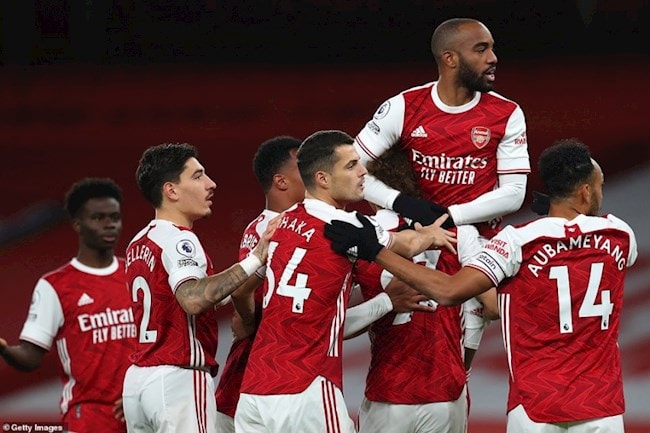 Câu lạc bộ Arsenal đánh bại kình địch Dundalk 3-0 ở Europa League 2020. Ảnh: TL