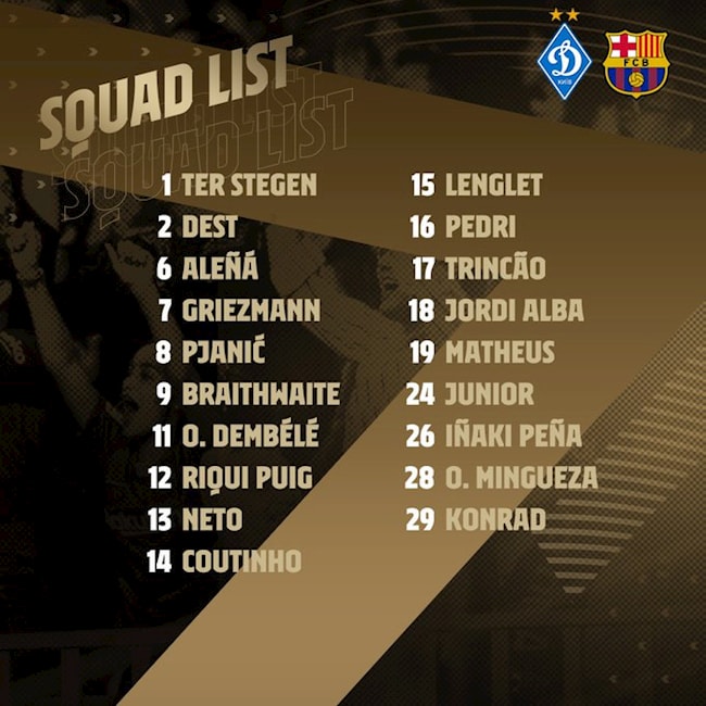 Bảng danh sách đăng ký của Barca ở trận gặp Dinamo Kyiv. Ảnh: bongda24h.vn
