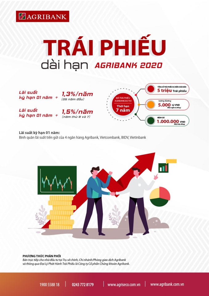 MAKET TRAI PHIEU 2020_POSTER A4