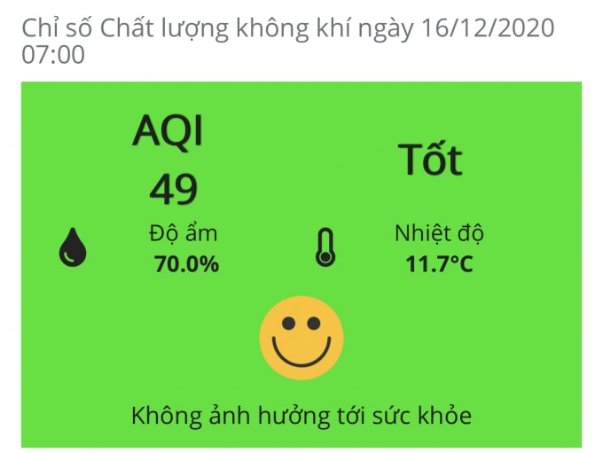 Chất lượng không khí ở Hà Nội hôm nay là tốt. Ảnh: Dương Lâm