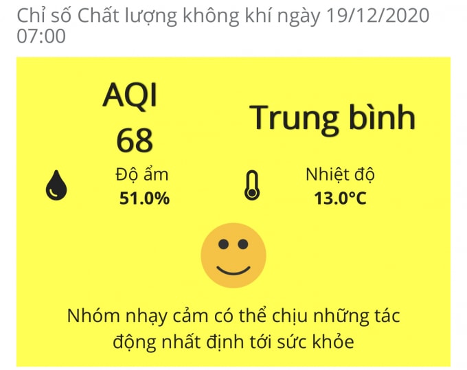 Chỉ số chất lượng không khí hôm nay ở Thủ đô là trung bình. Ảnh: Dương Lâm
