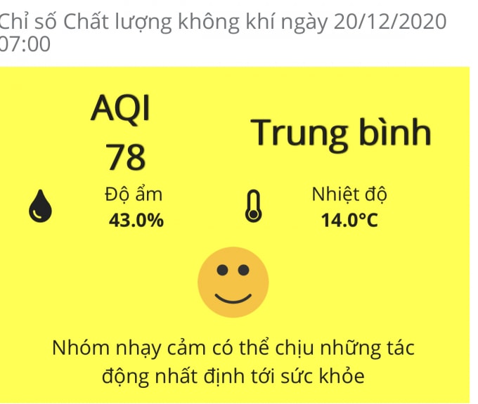 Chất lượng không khí ở Thủ đô hôm nay ở mức trung bình. Ảnh: Dương Lâm