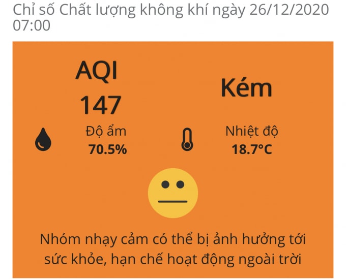 Chất lượng không khí ở Hà Nội hôm nay ở mức kém. Ảnh: Dương Lâm