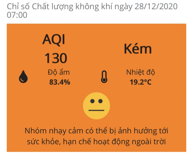 Chỉ số AQI trung bình ở Thủ đô là 130, chất lượng không khí kém. Ảnh: Dương Lâm