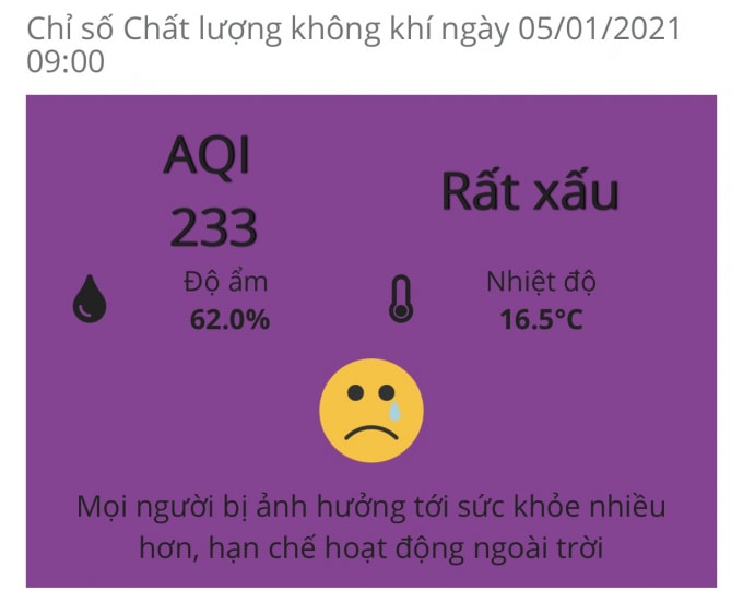 Sáng ngày 5/1, chất lượng không khí chạm ngưỡng “rất xấu” tại nhiều địa điểm trên địa bàn Thủ đô, mức cảnh báo 5/6: mọi người đều bị ảnh hưởng tới sức khỏe nghiêm trọng. Ảnh: Dương Lâm