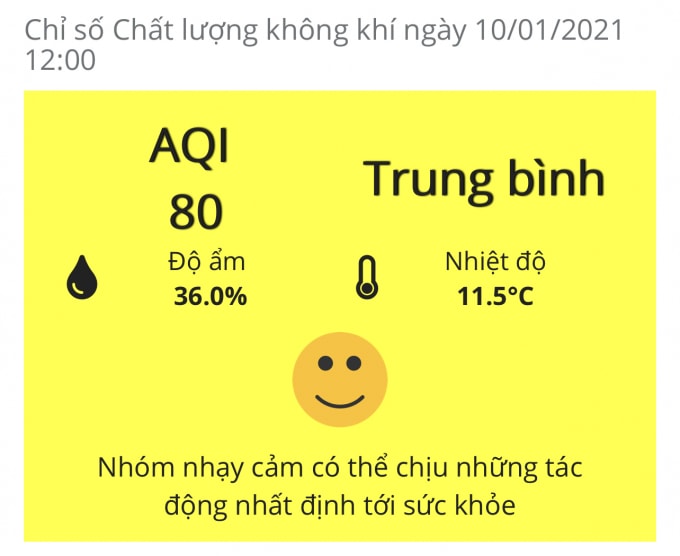 Chất lượng không khí ở Hà Nội tiếp tục ở mức trung bình. Ảnh: Dương Lâm