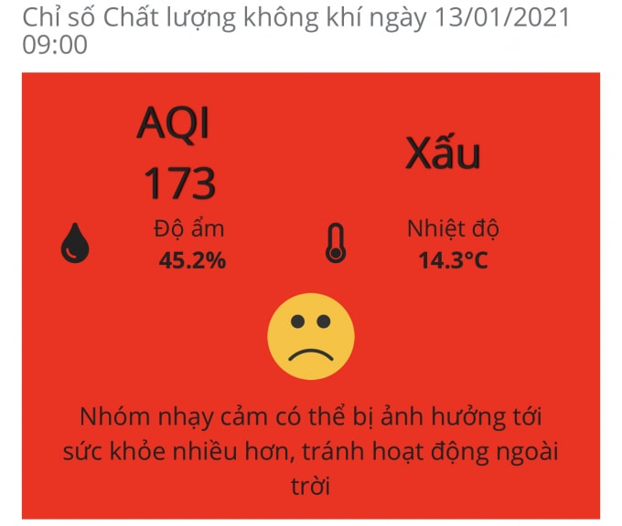 Hà Nội lại có chất lượng không khí xấu. Ảnh: Dương Lâm