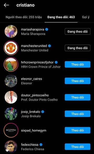 Siêu sao Ronaldo bất ngờ theo dõi lại đội bóng cũ Man Utd. Ảnh: internet