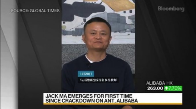 Jack Ma xuất hiện lần đầu tiên trên video quay trực tuyến kể từ sau khi xảy ra cuộc đàn áp của Trung Quốc với Ant Group và Alibaba. Ảnh: Bloomberg