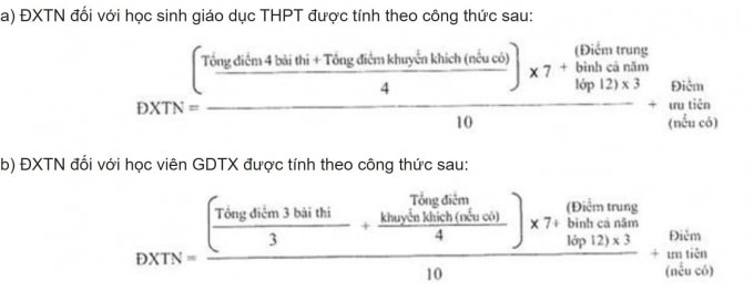 Công thức tính điểm xét tốt nghiệp THPT năm 2021.