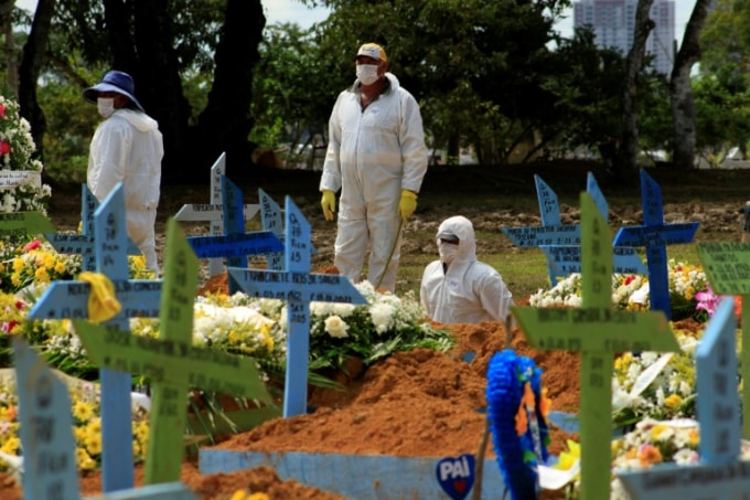 Brazil đã ghi nhận hơn 218.000 ca tử vong do COVID - con số chỉ đứng sau Hoa Kỳ. Ảnh: AFP