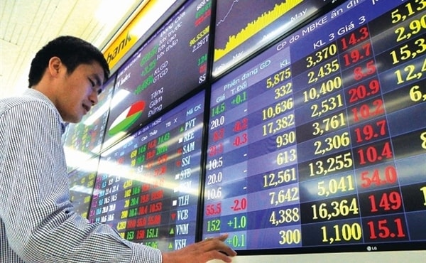 Tâm lý giao dịch hưng phấn của nhà đầu tư đã giúp VN-Index tăng hơn 35 điểm trong phiên 3/2