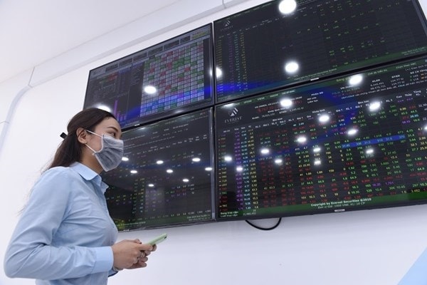 Nhiều khả năng quán tính tăng của thị trường còn tiếp diễn trong các phiên sắp tới