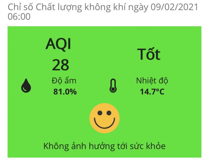 Hôm nay 9/2, chất lượng không khí ở Hà Nội tốt. Ảnh: Dương Lâm