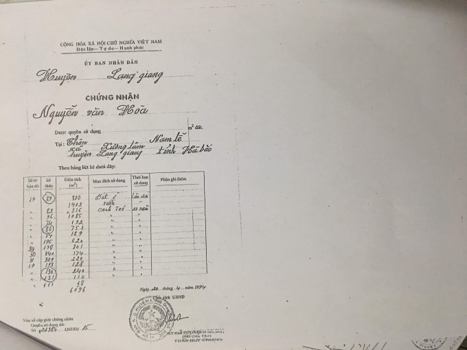 Thửa đất số 89, tờ bản đồ 19 đứng tên hợp pháp của gia đình ông Nguyễn Văn Hòa được cấp GCNQSDĐ năm 1994.