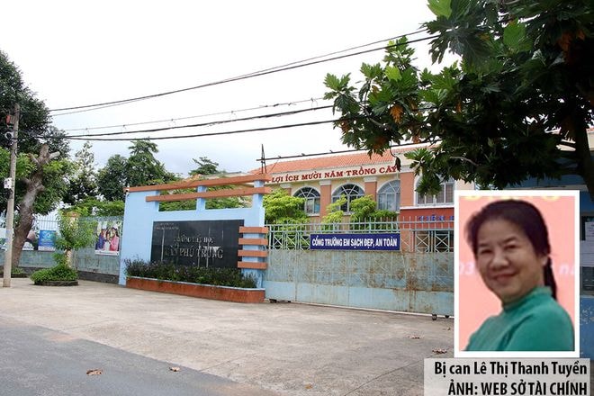 Viện Kiểm sát nhân dân TP. HCM vừa phê chuẩn lệnh khởi tố bị can, bắt tạm giam bà Lê Thị Thanh Tuyền - nguyên Chánh Thanh tra Sở Tài chính TP. HCM. Ảnh: thannien.vn