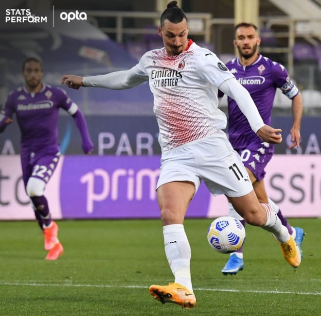 Cú ra chân đưa Ibra vào lịch sử Serie A. Ảnh: internet