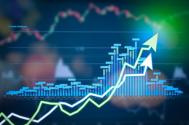 Bộ đôi cổ phiếu “họ Vin” tiếp tục là đầu tàu kéo điểm số VN-Index.