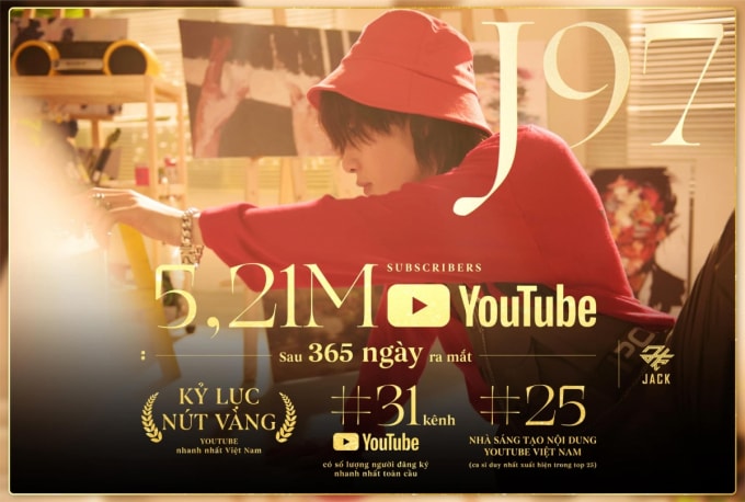 Ngày 18/2 vừa qua, kênh YouTube J97 đã sở hữu hơn 5,32 triệu lượt theo dõi và chạm tới cột mốc 5,21 triệu lượt theo dõi - tròn 365 ngày kể từ khi Jack ra mắt kênh YouTube riêng.