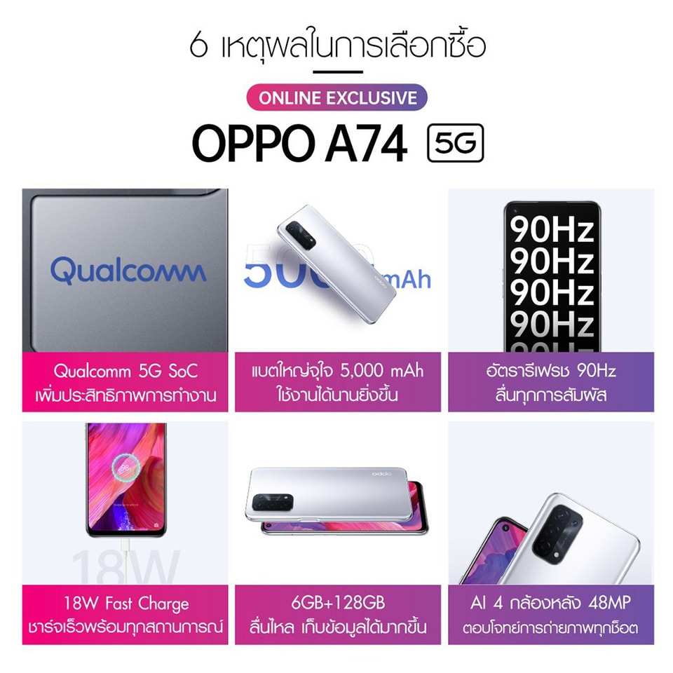 OPPO A74 có thêm phiên bản hỗ trợ mạng 5G. Ảnh: OPPO