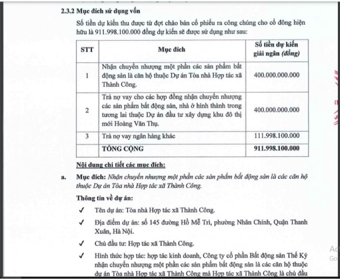 Cenland vừa thông qua phương án đầu tư hơn 506 tỷ đồng đầu tư vào Tòa nhà Hợp tác xã Thành Công.