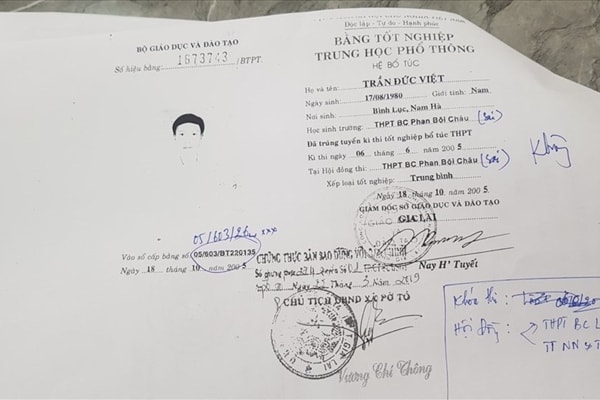 Một trường hợp sử dụng bằng cấp giả được cơ quan chức năng Gia Lai phát hiện