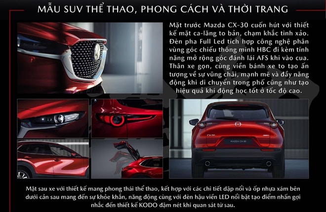 Các chi tiết ngoại thất Mazda CX-30. Ảnh: PV