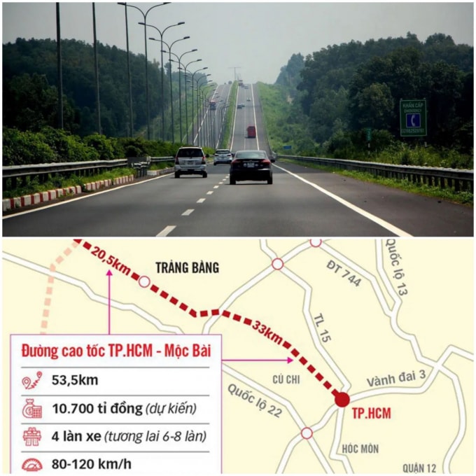 Dự án cao tốc TP. HCM - Mộc Bài đang được gấp rút triển khai.
