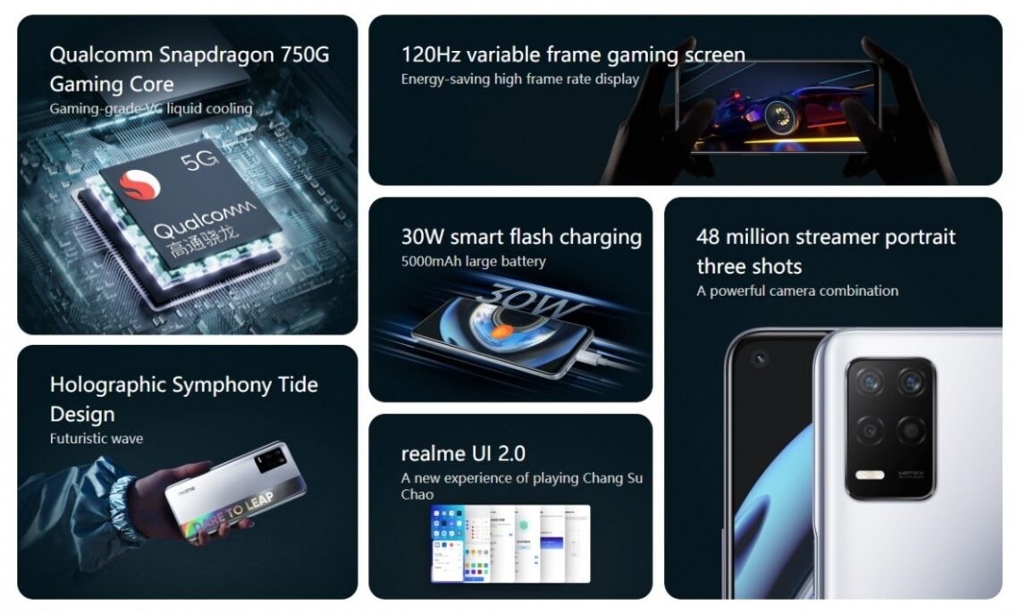 Thông số kỹ thuật của điện thoại Realme Q3 . Ảnh: Realme