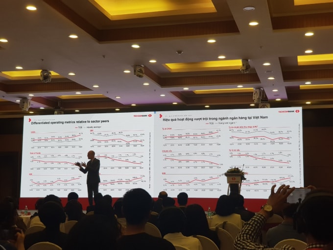 Techcombank sẽ tiếp tục cho vay bất động sản để thực hiện mục tiêu vốn hoá 20 tỷ USD vào năm 2025.