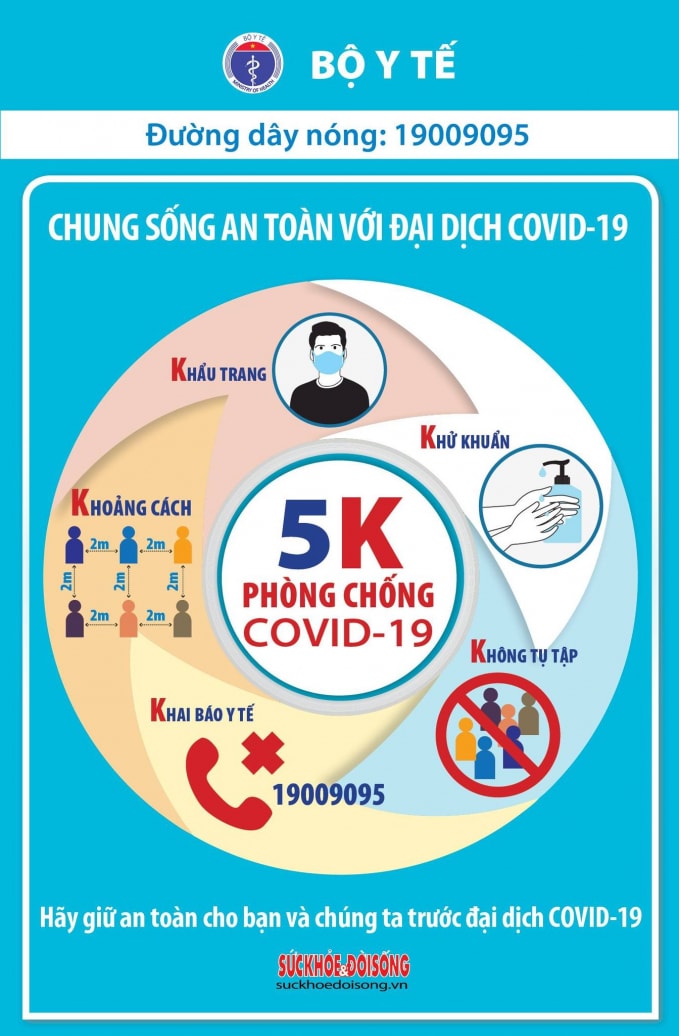 Thông điệp