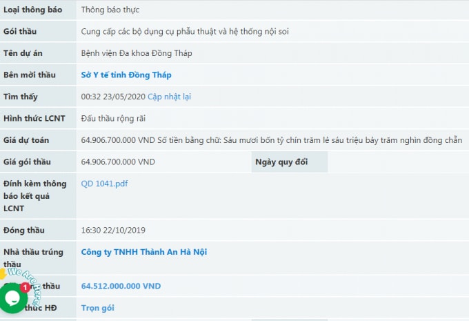 Chưa đầy 1 tháng nhưng Sở Y tế Đồng Tháp đã phê duyệt cho Công ty TNHH Thành An Hà Nội trúng 3 gói thầu có giá trị gần 138 tỷ đồng