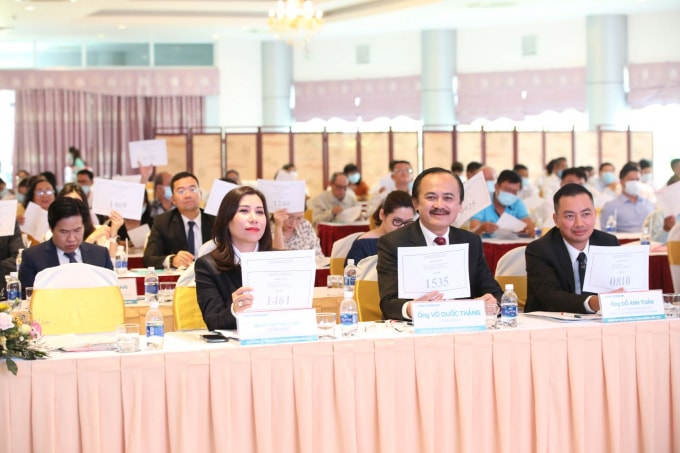 Cổ đông biểu quyết tại ĐHĐCĐ 2021 của Kienlongbank